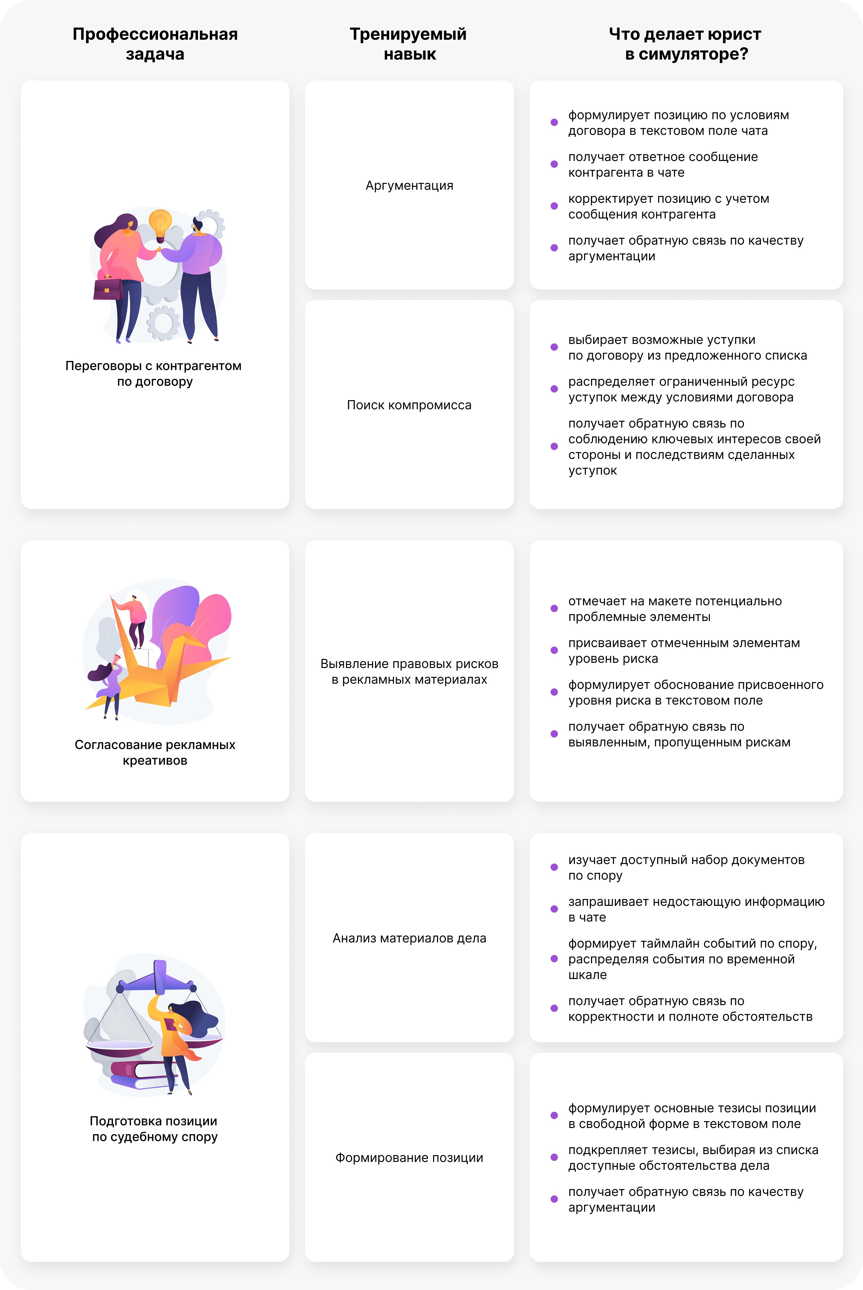 итог